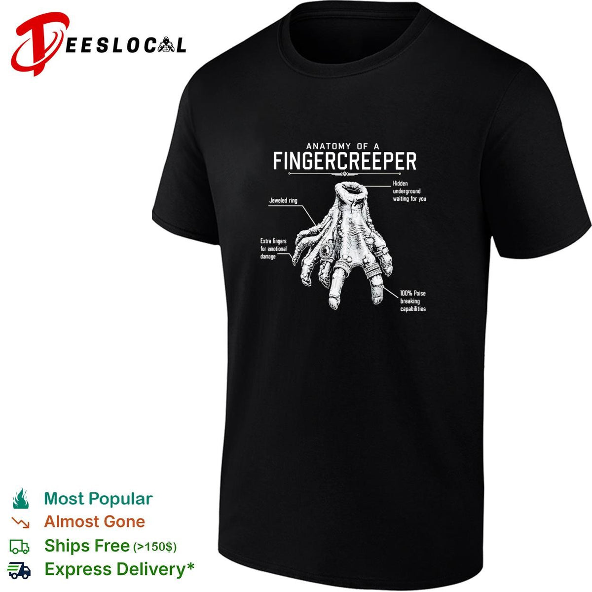 Anatomy of a fingercreeper monster hand labeled diagram fantasy shirt