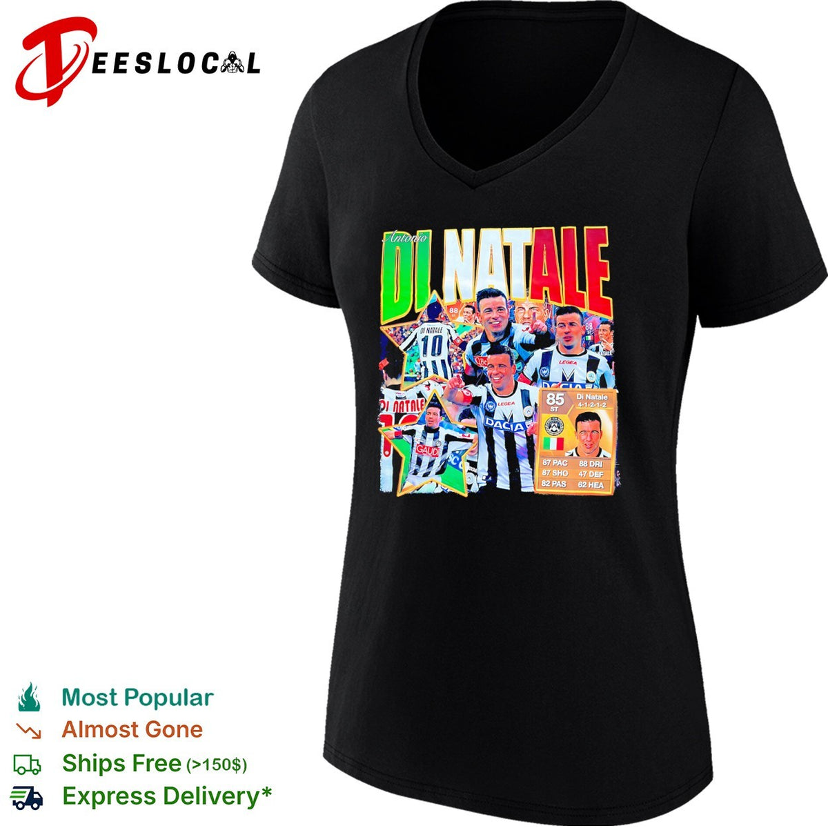 Antonio Di Natale Udinese Calcio Serie A FIFA Ultimate Team 85 ST Player Card shirt