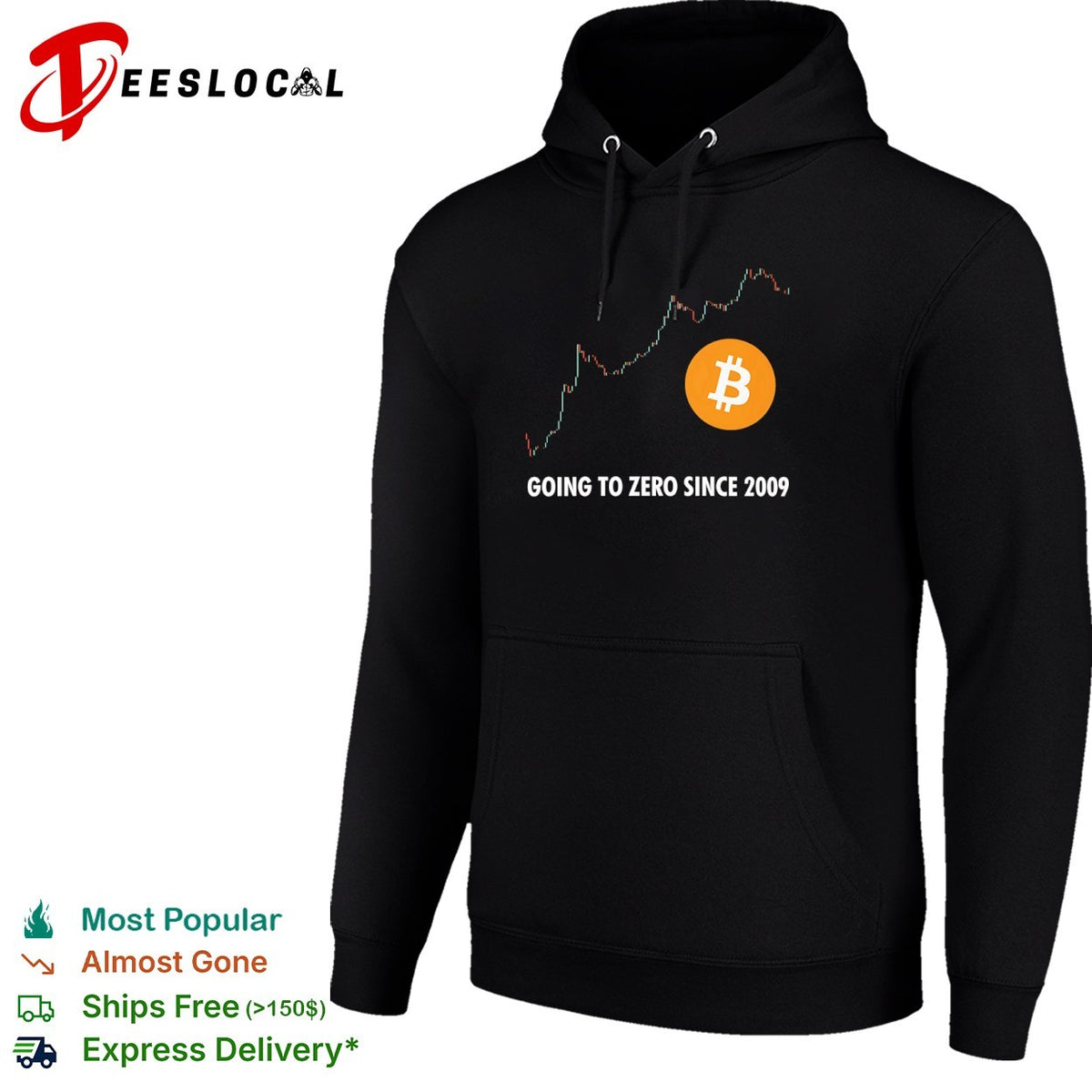 Bitcoin Going to Zero Since 2009 Cryptocurrency Trading Stock Market Chart shirt