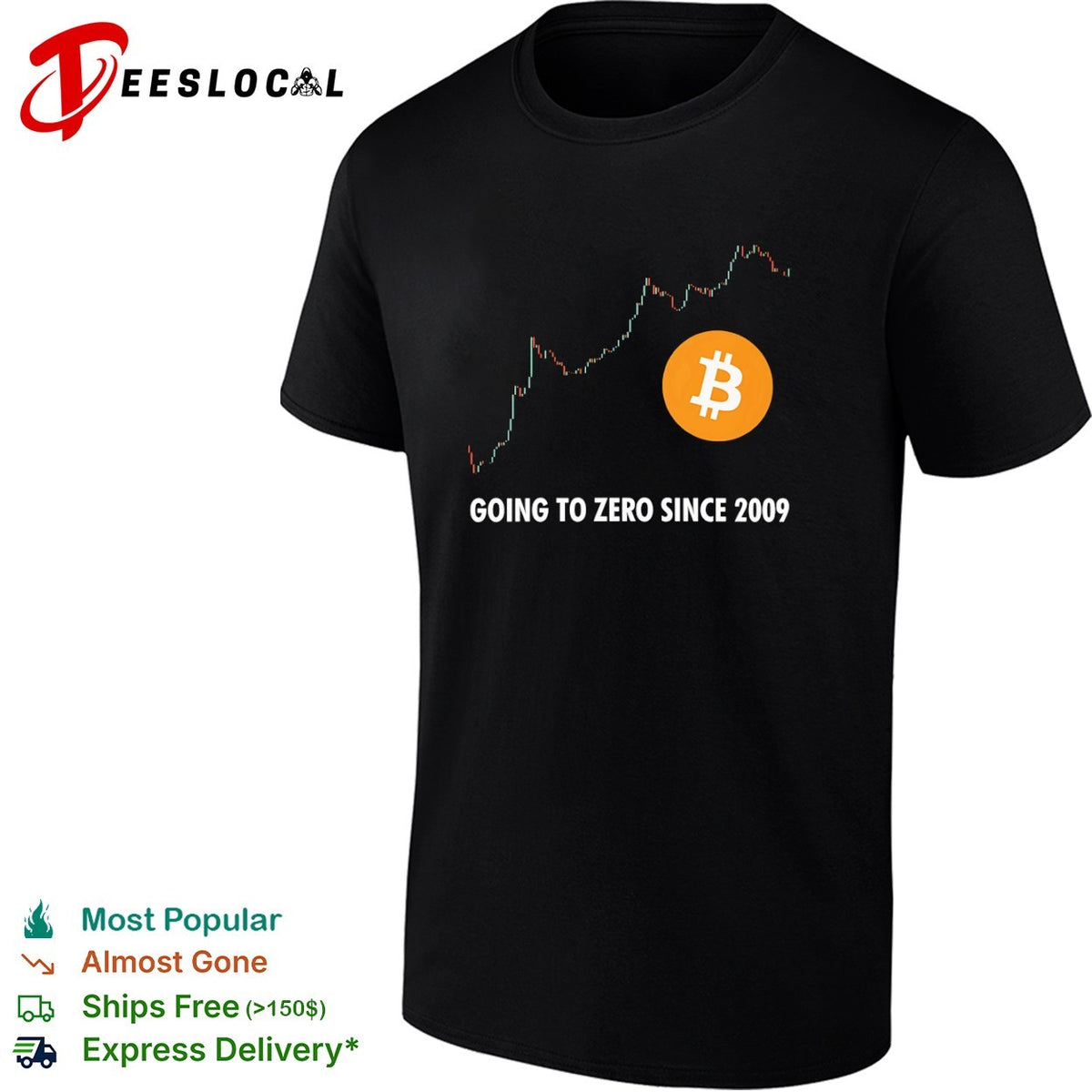 Bitcoin Going to Zero Since 2009 Cryptocurrency Trading Stock Market Chart shirt