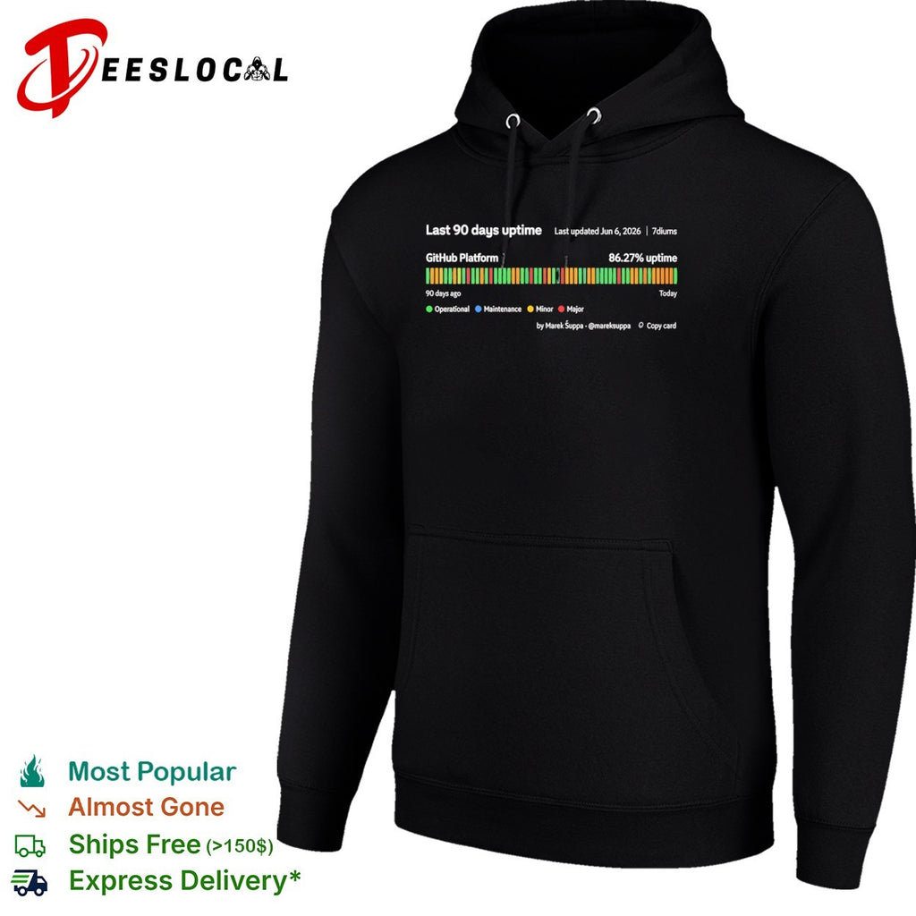 Last 90 days uptime GitHub Platform 86 27 percent uptime 7diums Marek Suppa shirt