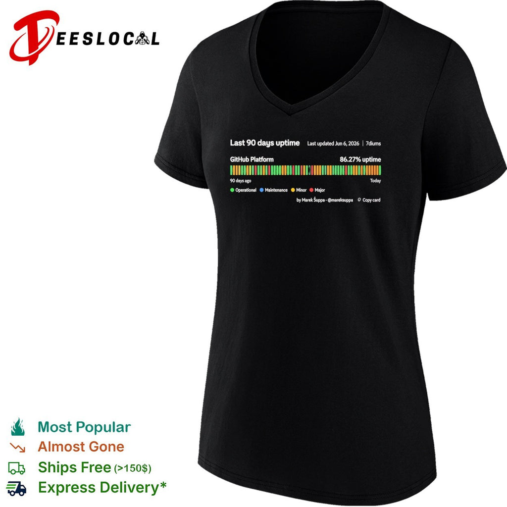 Last 90 days uptime GitHub Platform 86 27 percent uptime 7diums Marek Suppa shirt