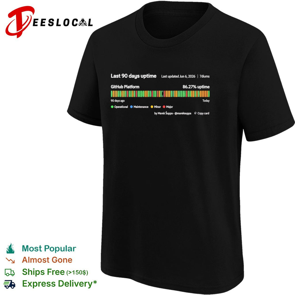 Last 90 days uptime GitHub Platform 86 27 percent uptime 7diums Marek Suppa shirt