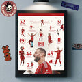Mohamed Salah Liverpool FC Astonishing Set Of Records Home Decor Poster Canvas