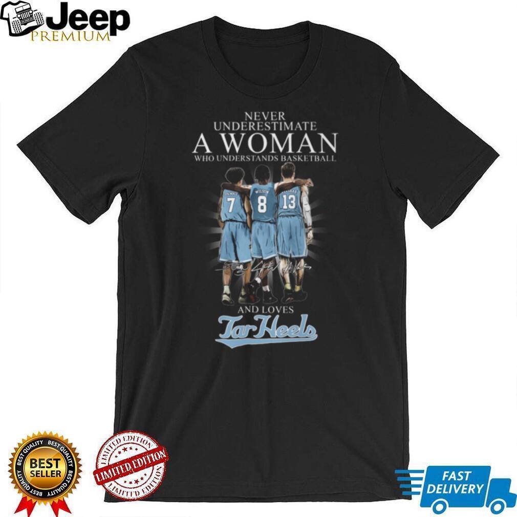 Never Underestimate A Woman Who Understands Basketball And Loves Tar Heels Shirt