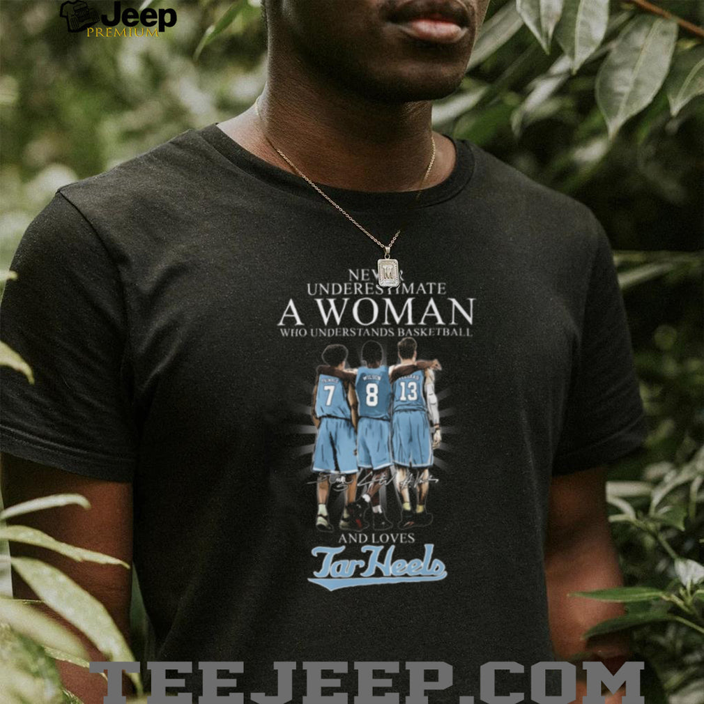 Never Underestimate A Woman Who Understands Basketball And Loves Tar Heels Shirt