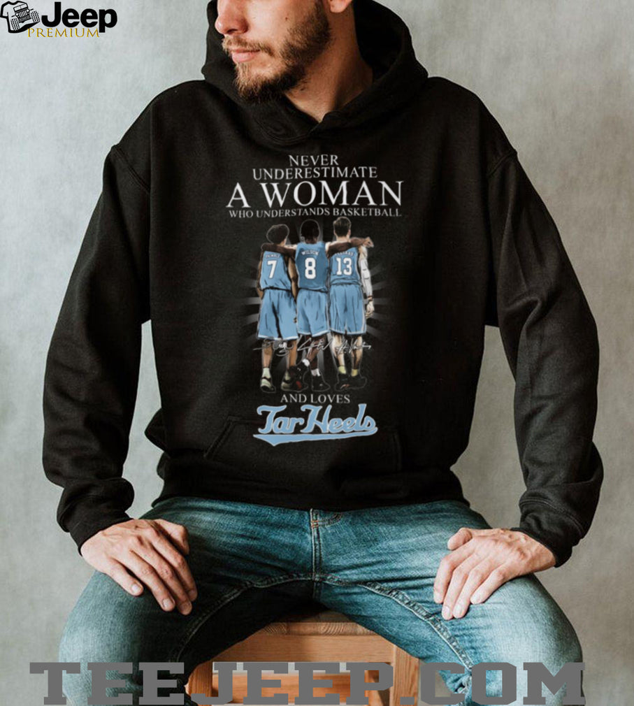 Never Underestimate A Woman Who Understands Basketball And Loves Tar Heels Shirt