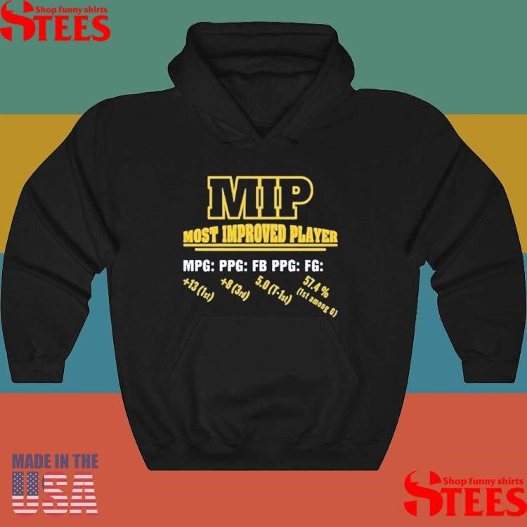 Christian Braun Mip Most Improved Player Mpg Ppg Fb Ppg Fg Shirts