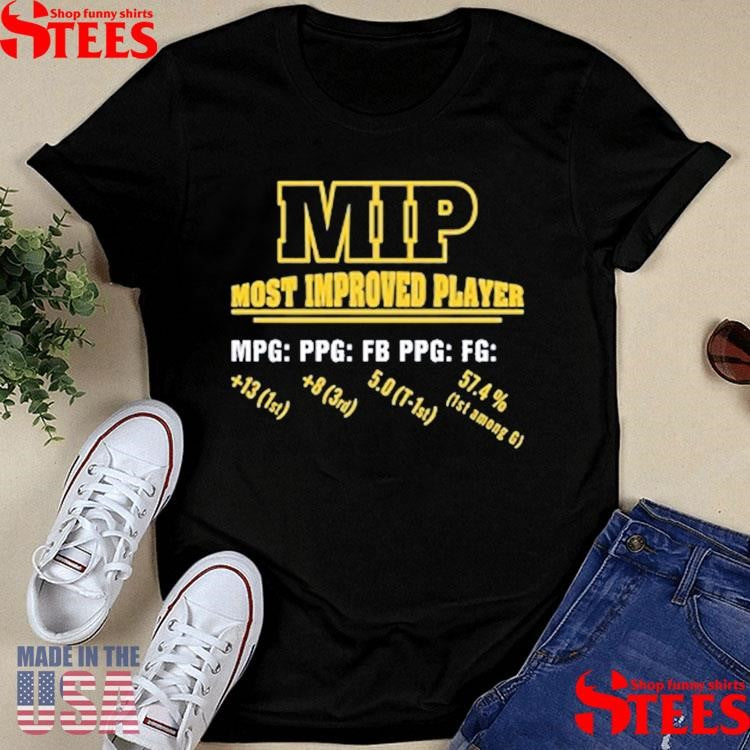 Christian Braun Mip Most Improved Player Mpg Ppg Fb Ppg Fg Shirts