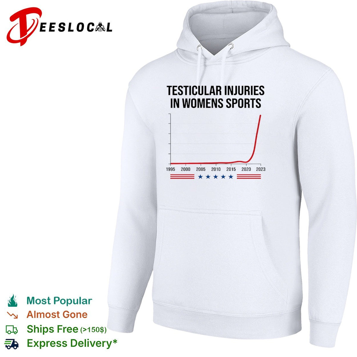 Testicular injuries in sports chart shirt