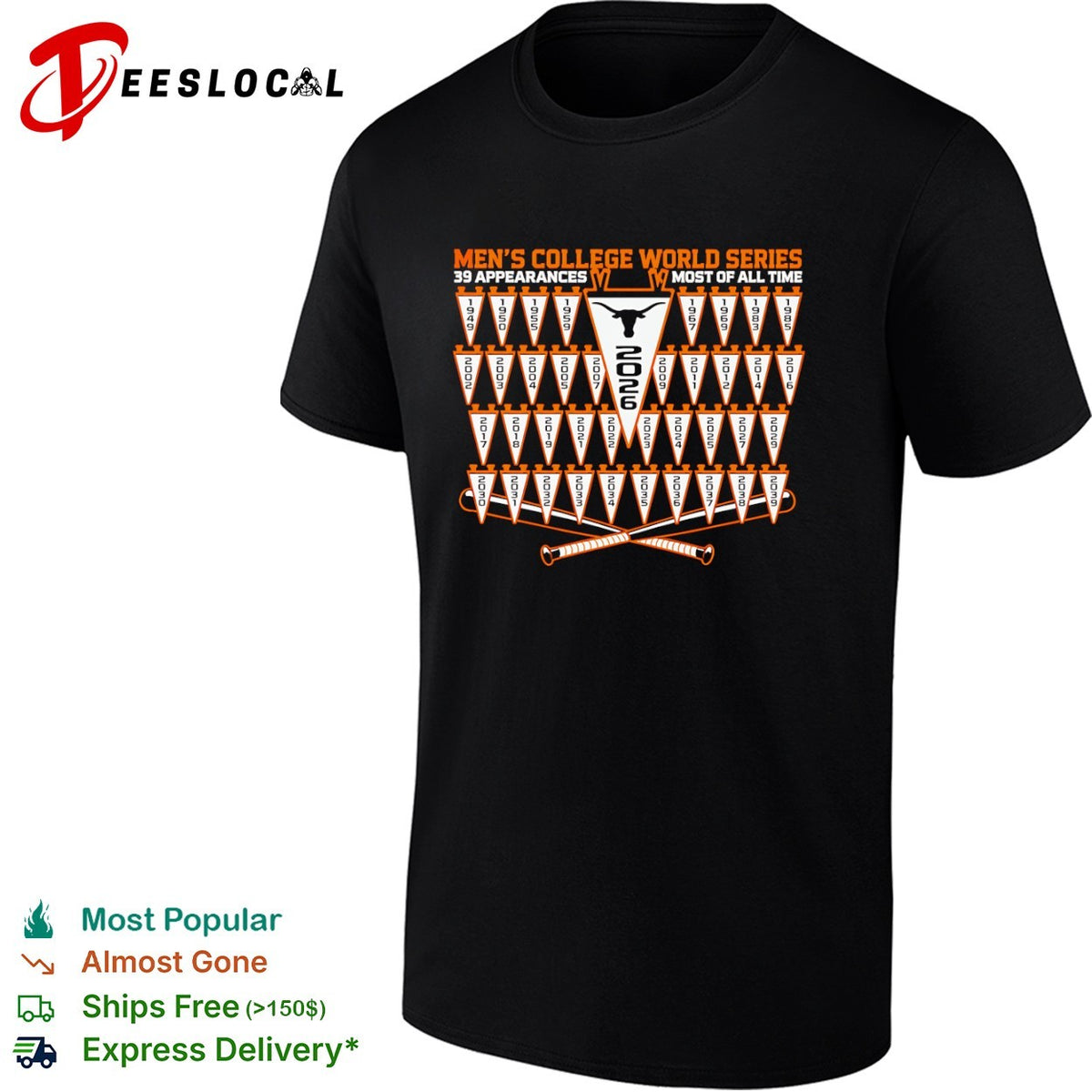 Texas Longhorns 39 Appearances Men’s College World Series Most of All Time shirt