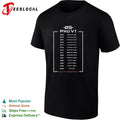 Titleist Pro V1 25 Years Evolution Ball Plant 3 New Bedford MA Anniversary shirt