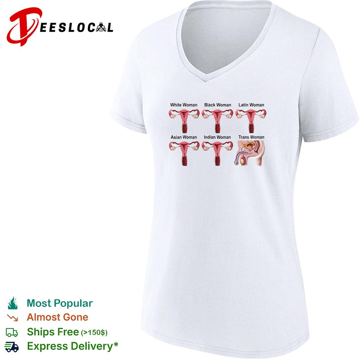 Uterus of white black Latin Asian Indian and Trans women funny shirt