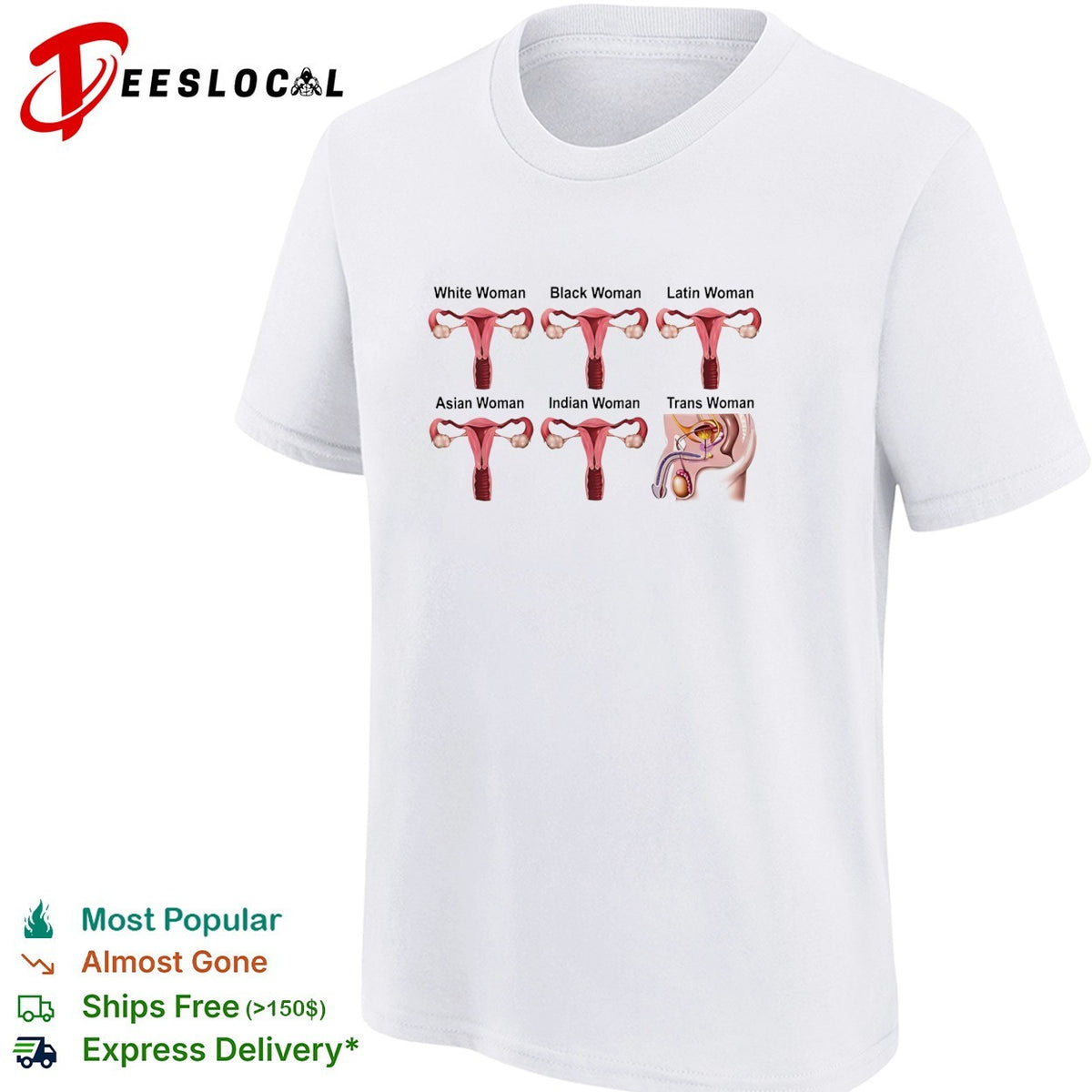 Uterus of white black Latin Asian Indian and Trans women funny shirt
