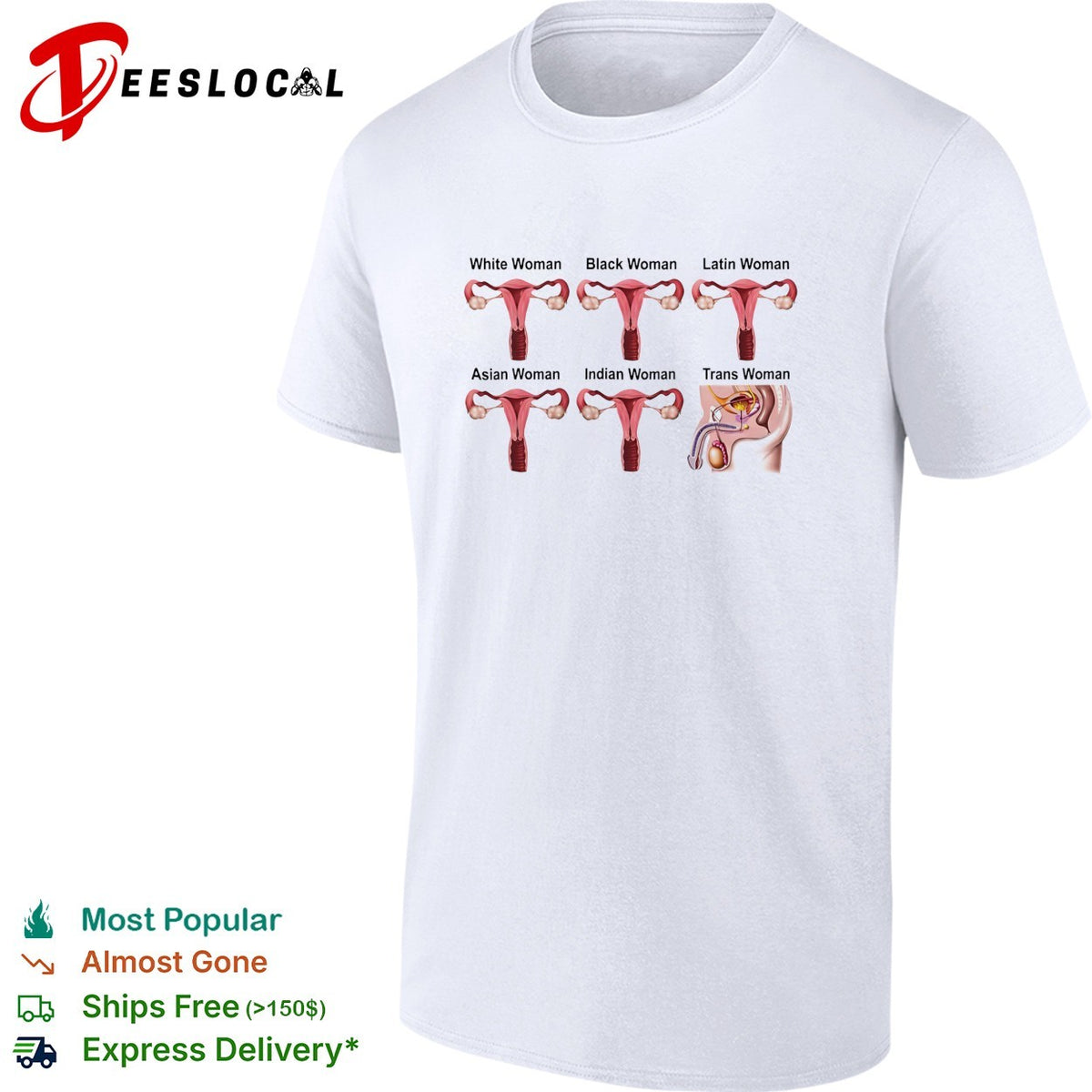 Uterus of white black Latin Asian Indian and Trans women funny shirt