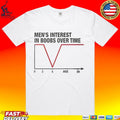 Men’s Interest In Boobs Over Time Chart Meme T-shirt