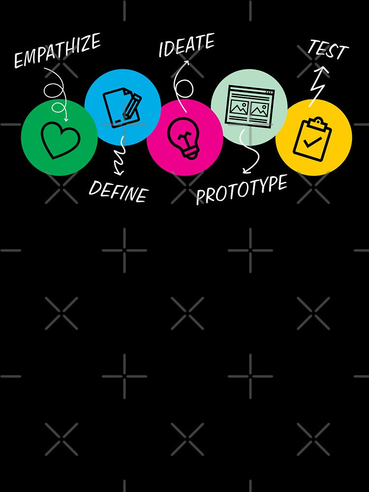UX Design Process - UX/UI Designer by knapst