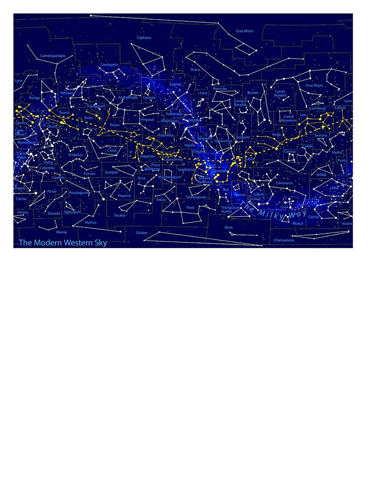 MODERN WESTERN SKY : Constellation Space Print by posterbobs
