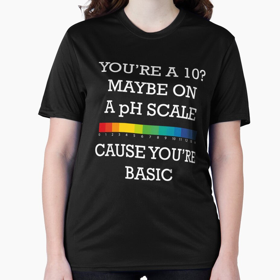 You're Basic! by uehjbeopq49