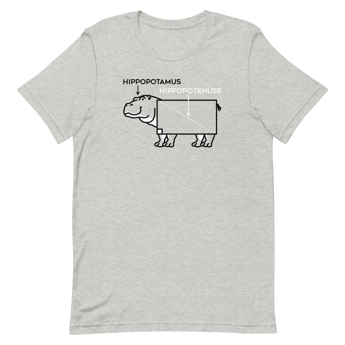 Hippopotenuse Men's Signature Tee