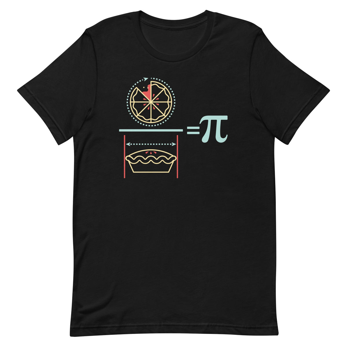 Pi Equation Men's Signature Tee