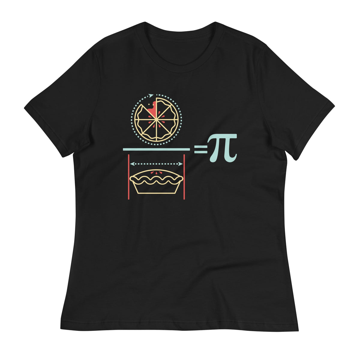 Pi Equation Women's Signature Tee