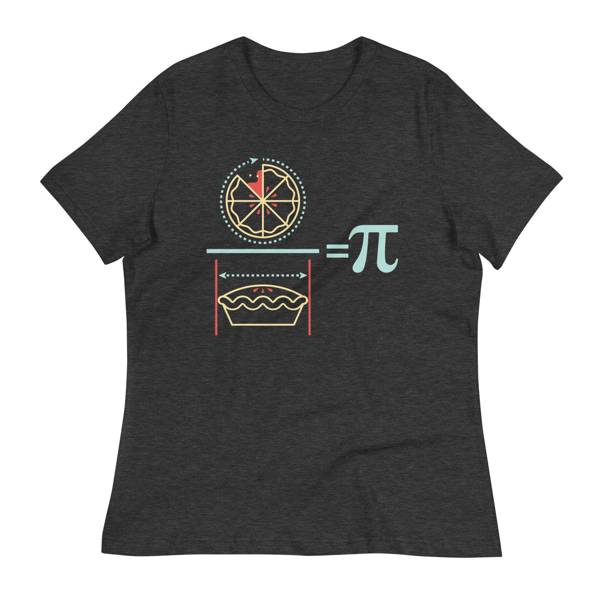 Pi Equation Women's Signature Tee