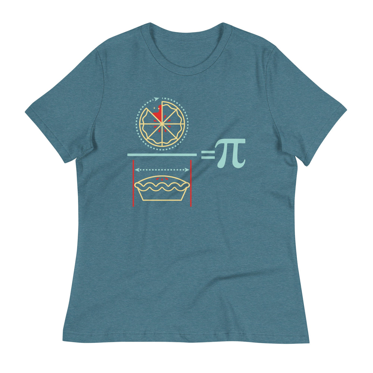 Pi Equation Women's Signature Tee