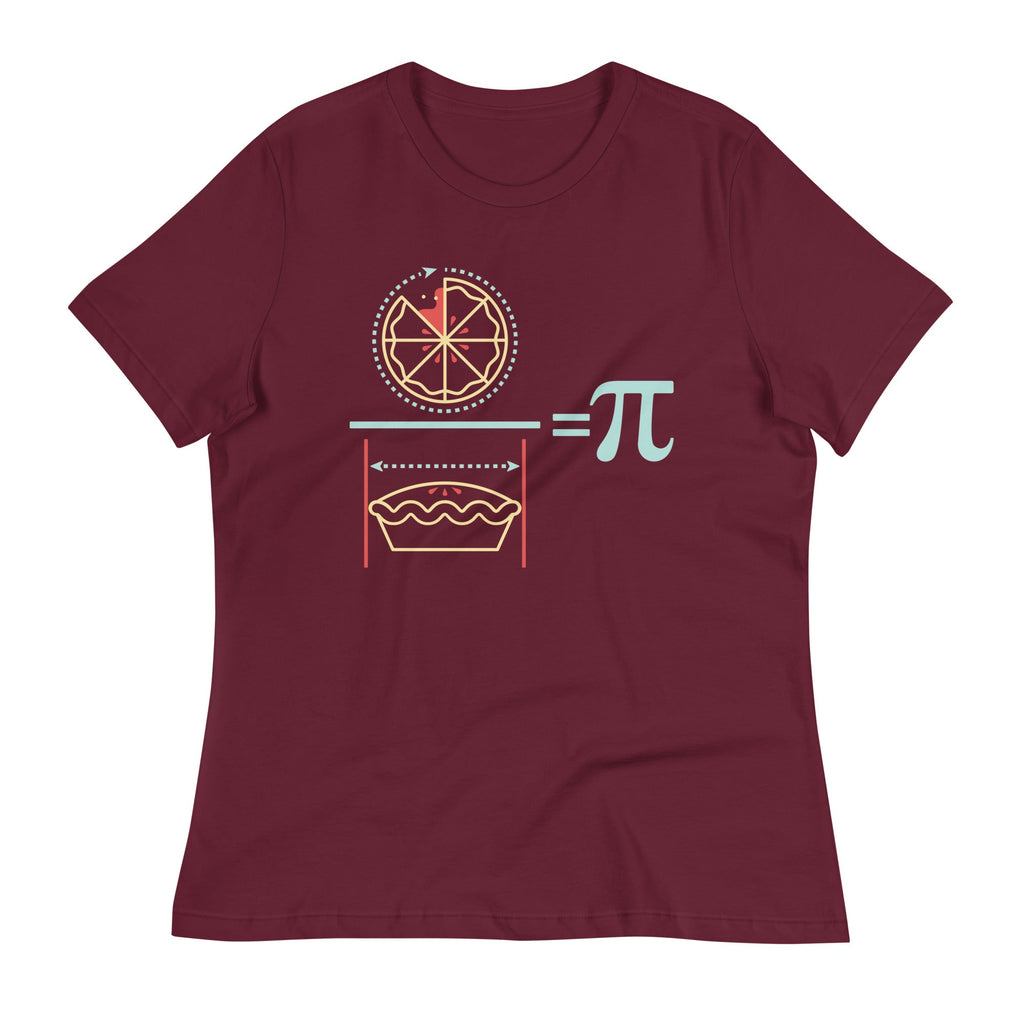 Pi Equation Women's Signature Tee