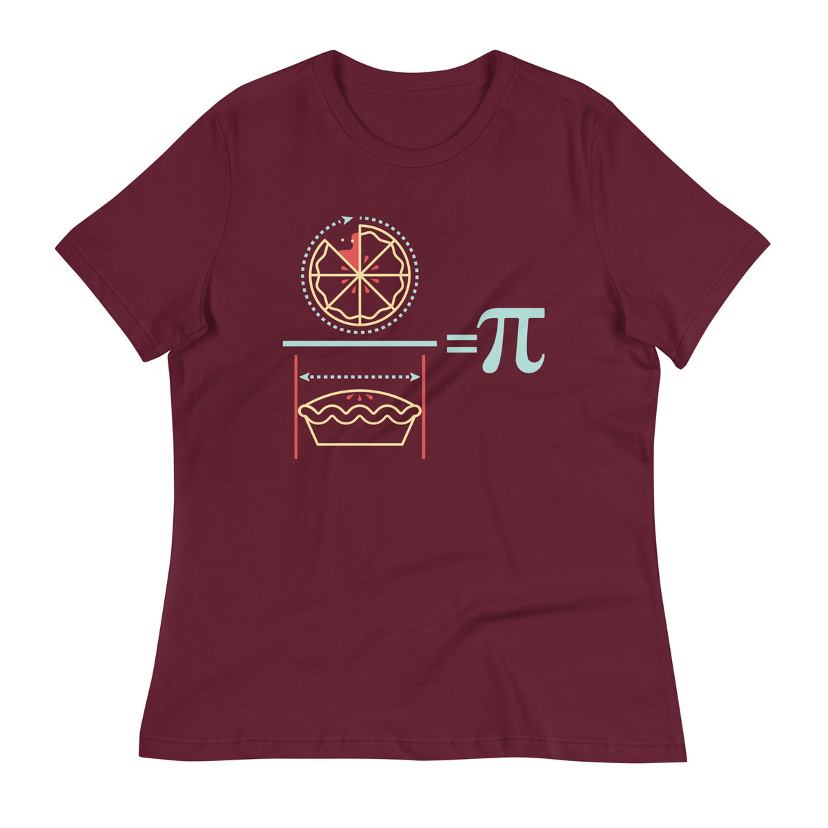 Pi Equation Women's Signature Tee