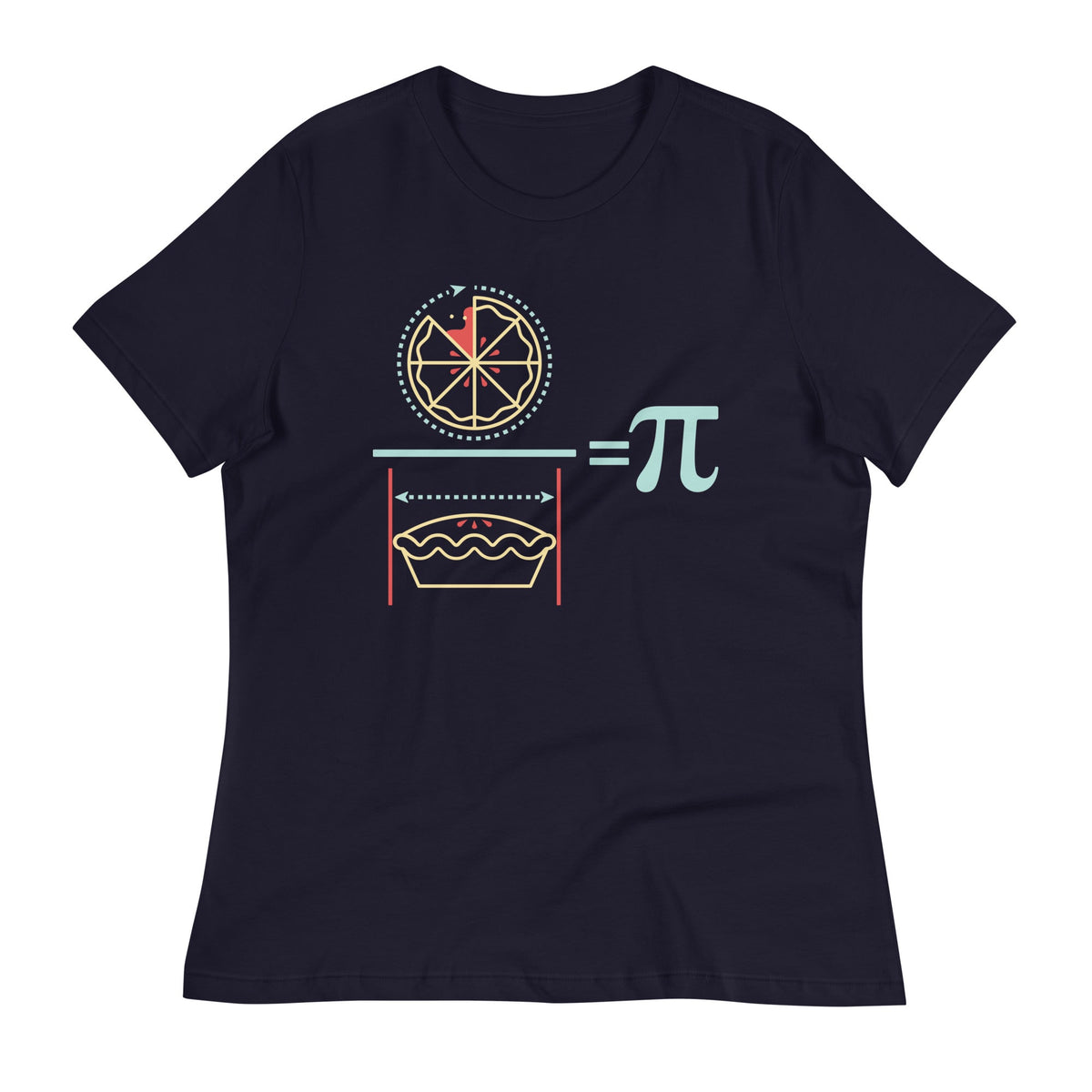 Pi Equation Women's Signature Tee